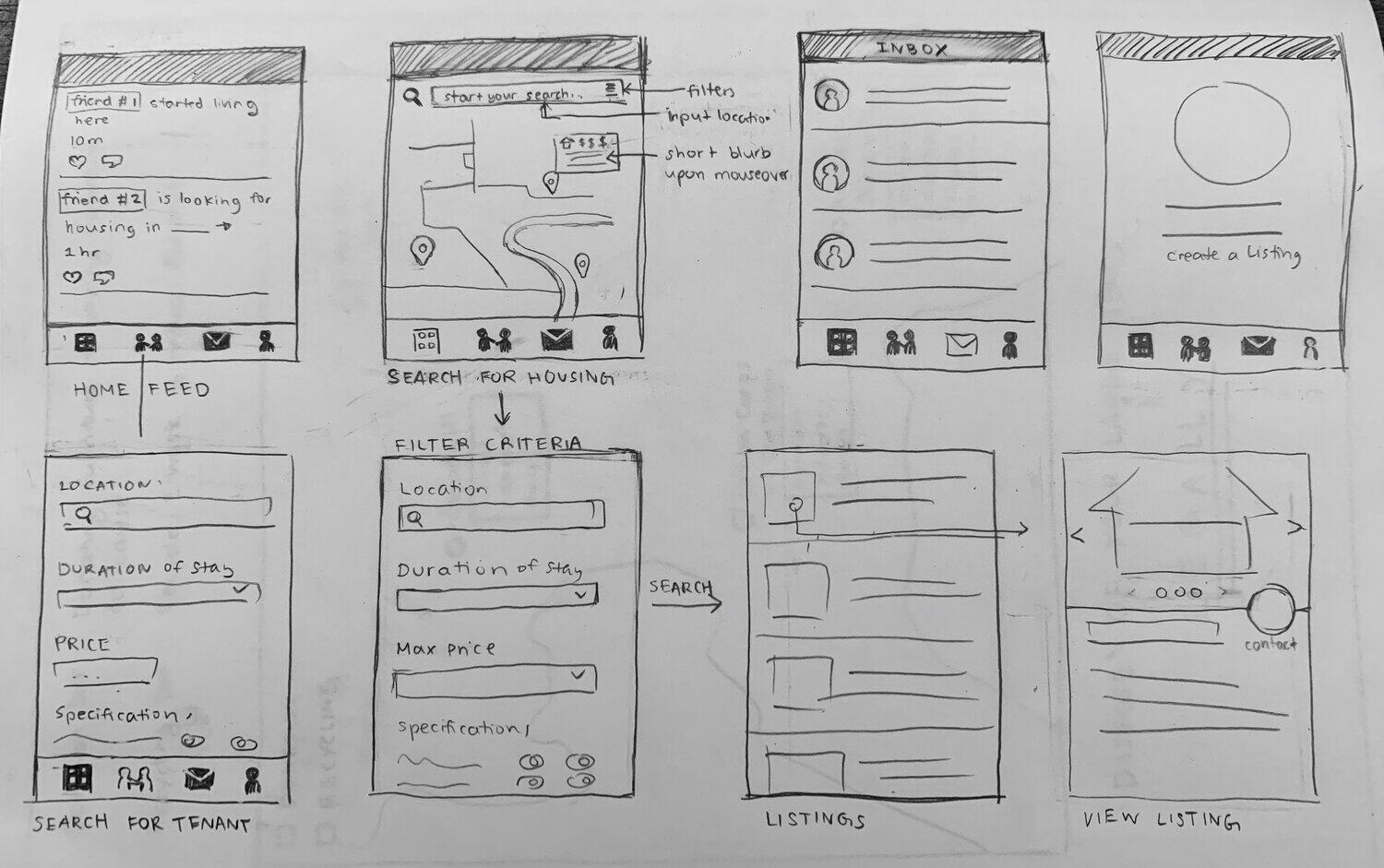 storyboard for concept 1 storyboard for concept 1